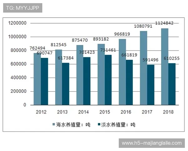 专家解析PG娱乐备用网址大全的优势与未来发展趋势引发行业关注