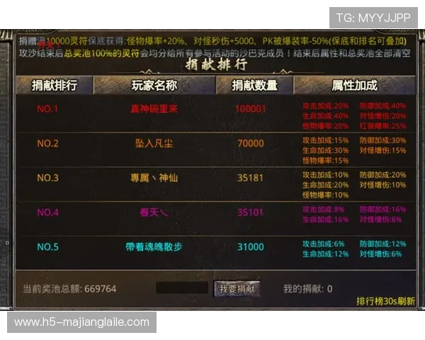 PG电游爆率详解:提升游戏体验的关键因素与实用技巧 PG电游爆率详解:提升游戏体验的关键因素与实用技巧