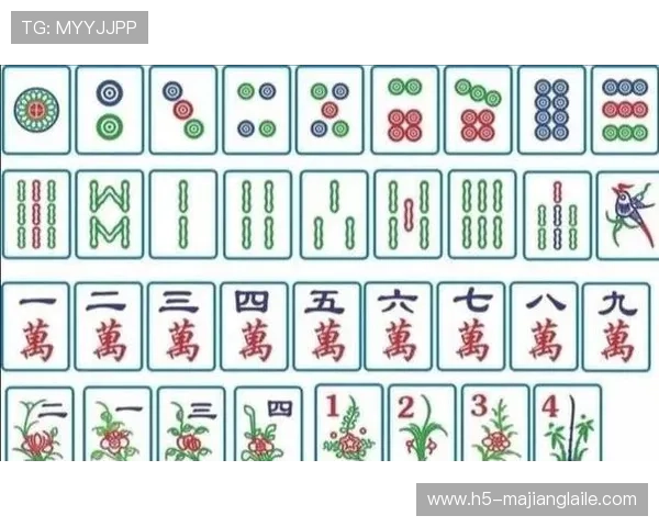 PG麻将来了2游戏规则详细介绍，涵盖牌型、胡牌条件及特殊玩法，助你成为麻将高手